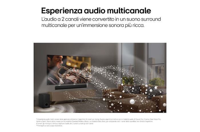 LG Soundbar SG10TY I 420W su 3.1 canali I Dolby Atmos, Wi-Fi, Design a filo muro, Spotify Connect, Airplay2, WOWCAST, SG10TY